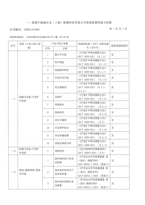 检测能力范围